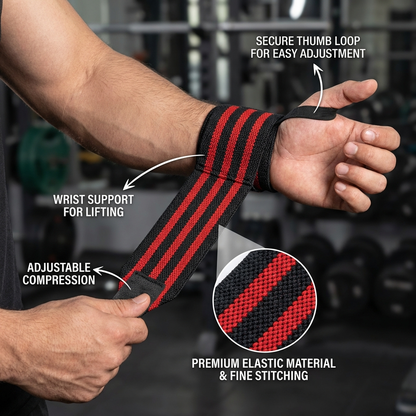 Thumb Loop Wrist Wrap